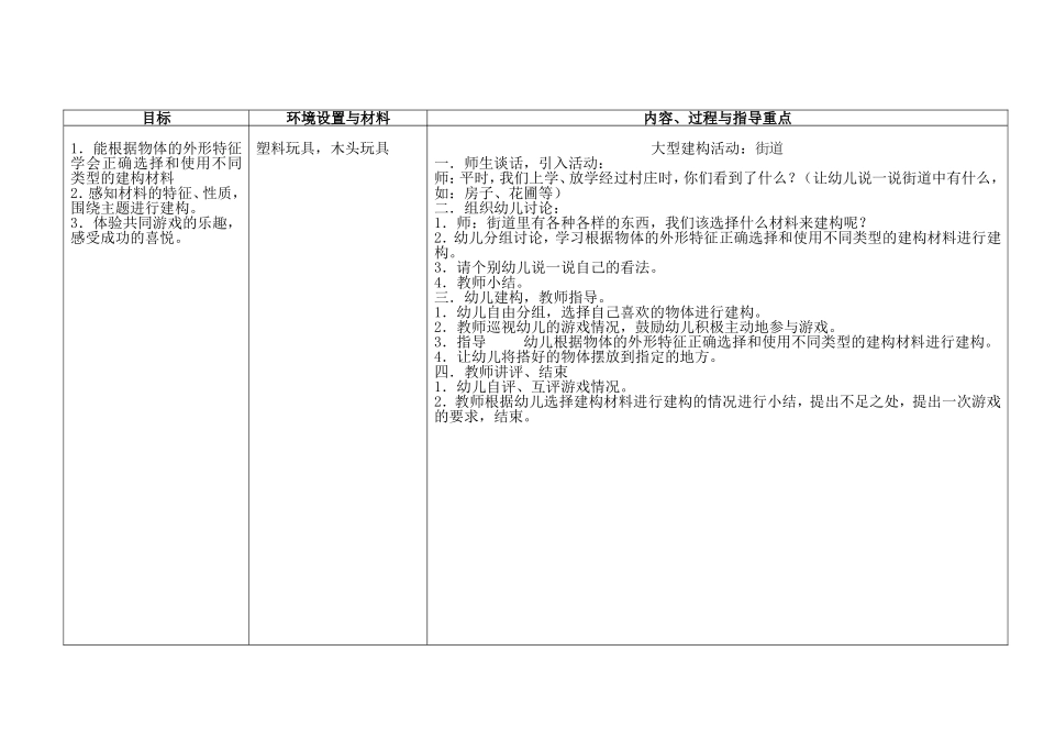 建构教案街道_第1页