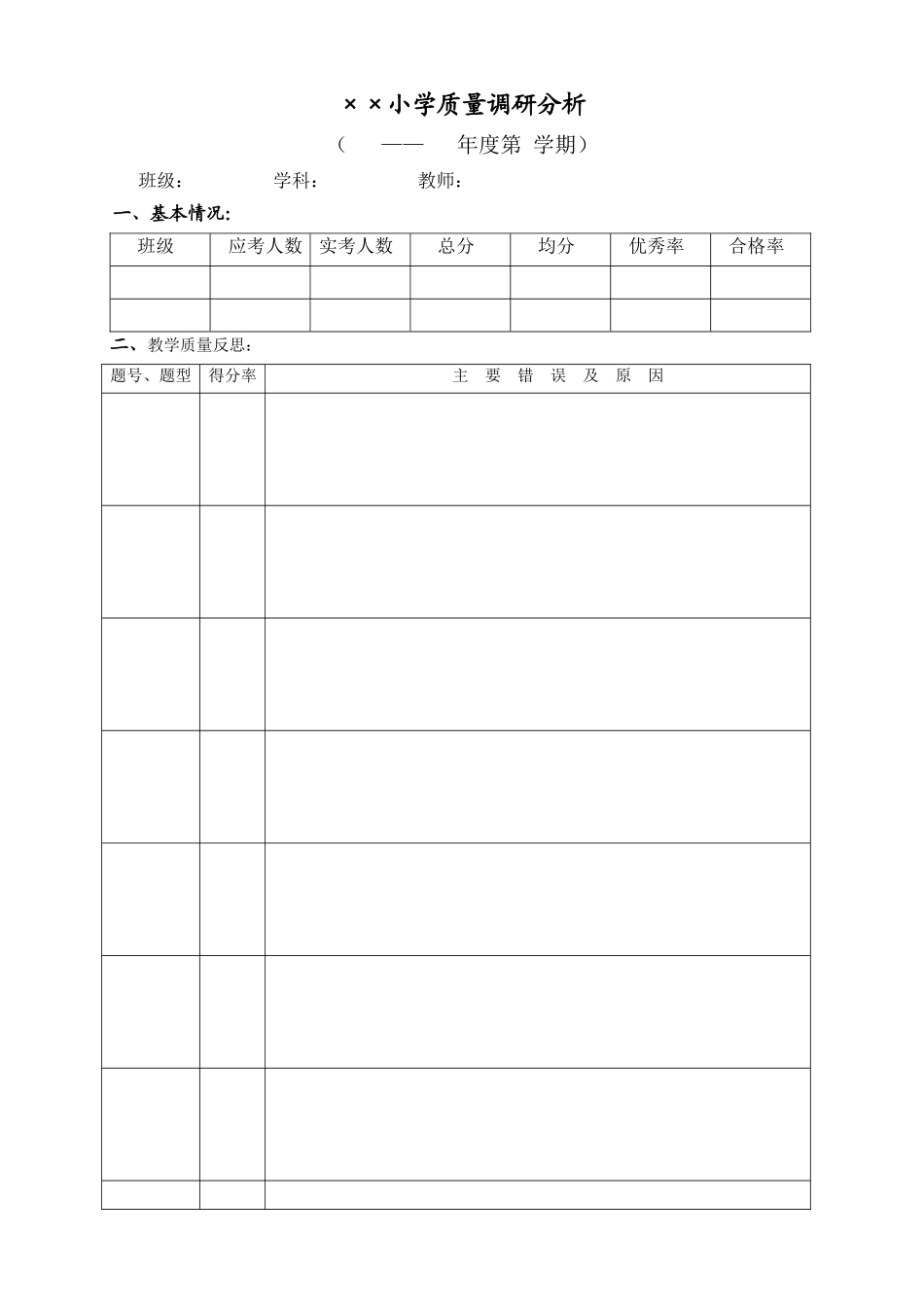 调研质量分析表_第1页