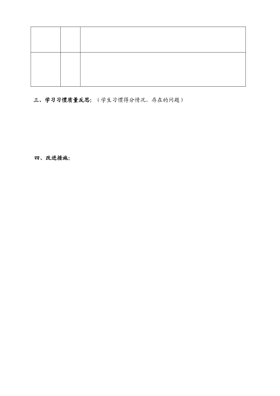 调研质量分析表_第2页