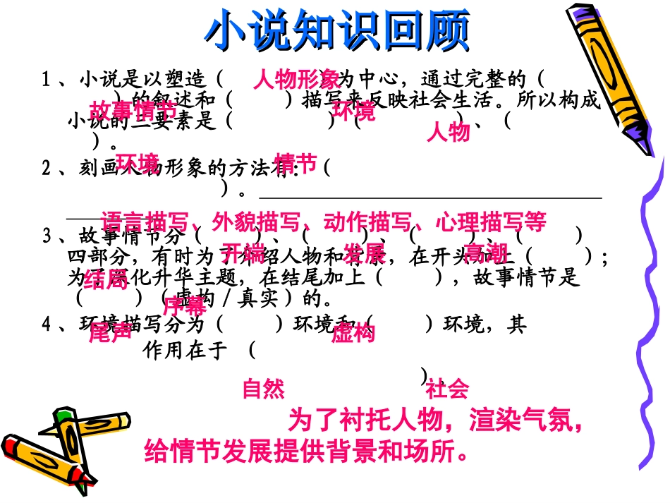 小说阅读复习_第3页