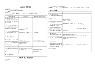 试验三酸的性质