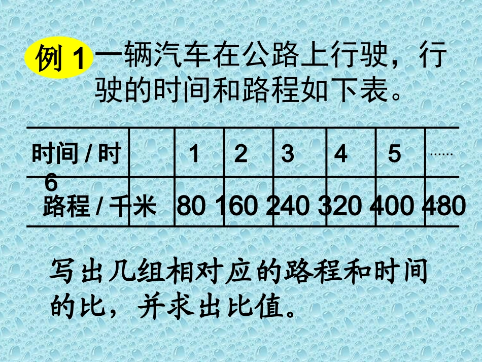 正比例的意义_第1页