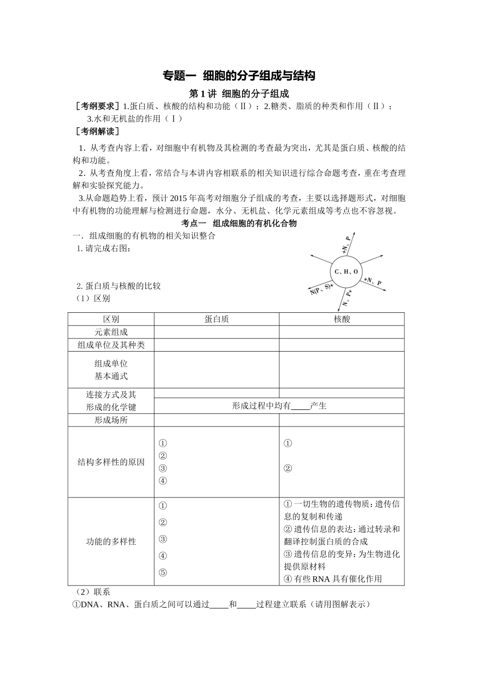 细胞的分子组成_第1页