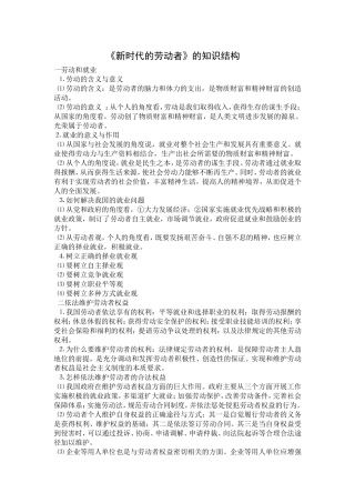 新时代的劳动者
