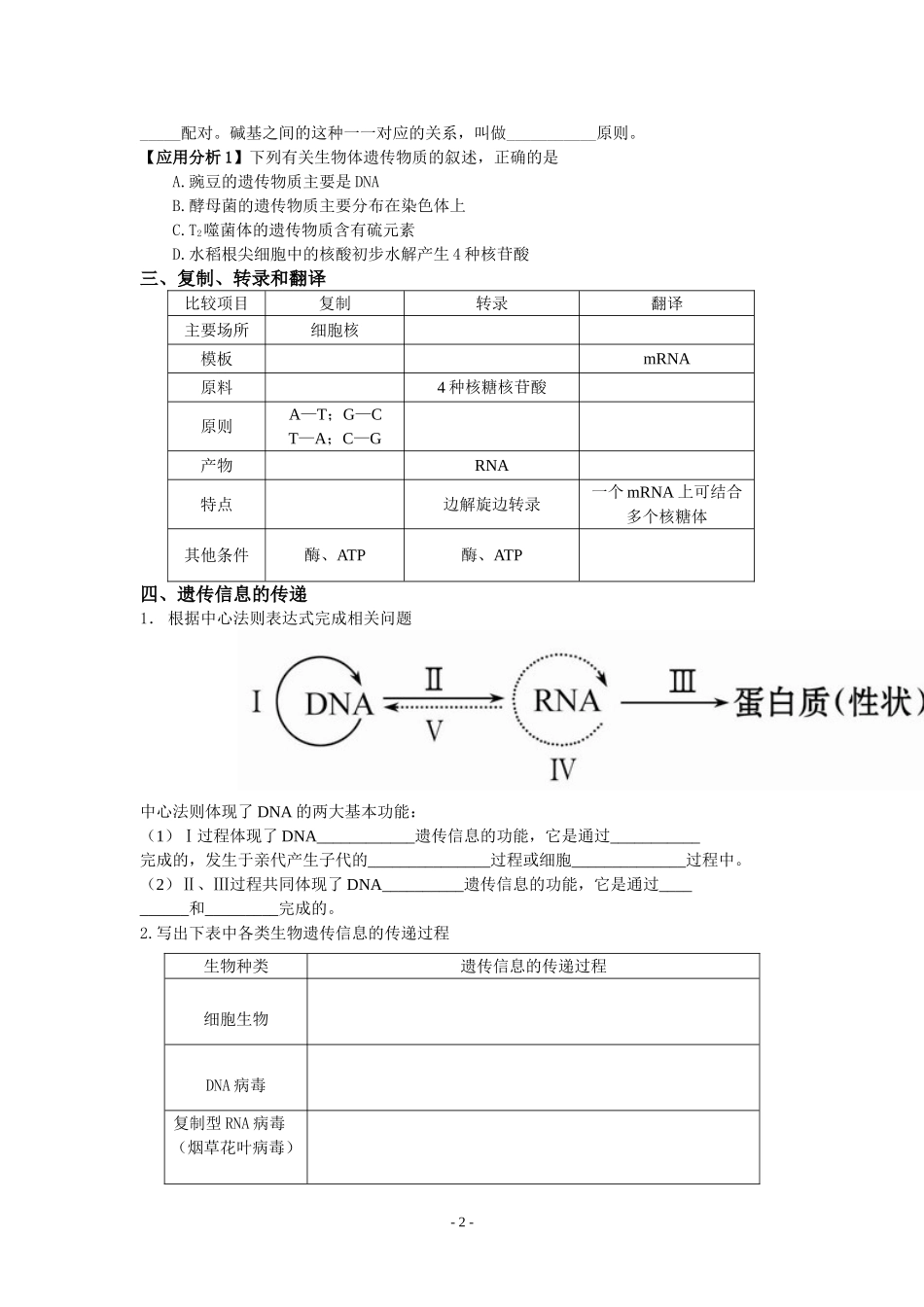 遗传的分子基础_第2页