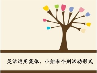活动组织形式