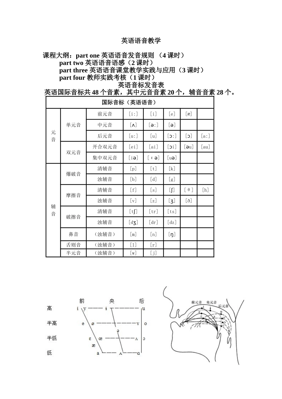 英语语音教学_第1页