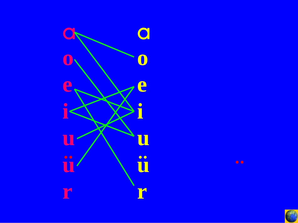 拼音总复习二_第3页