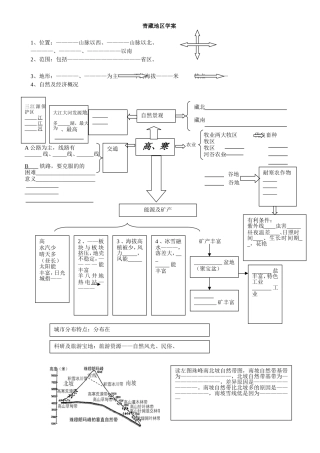 青藏地区学案