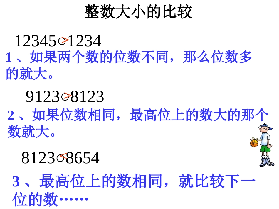 小数的大小比较_第2页