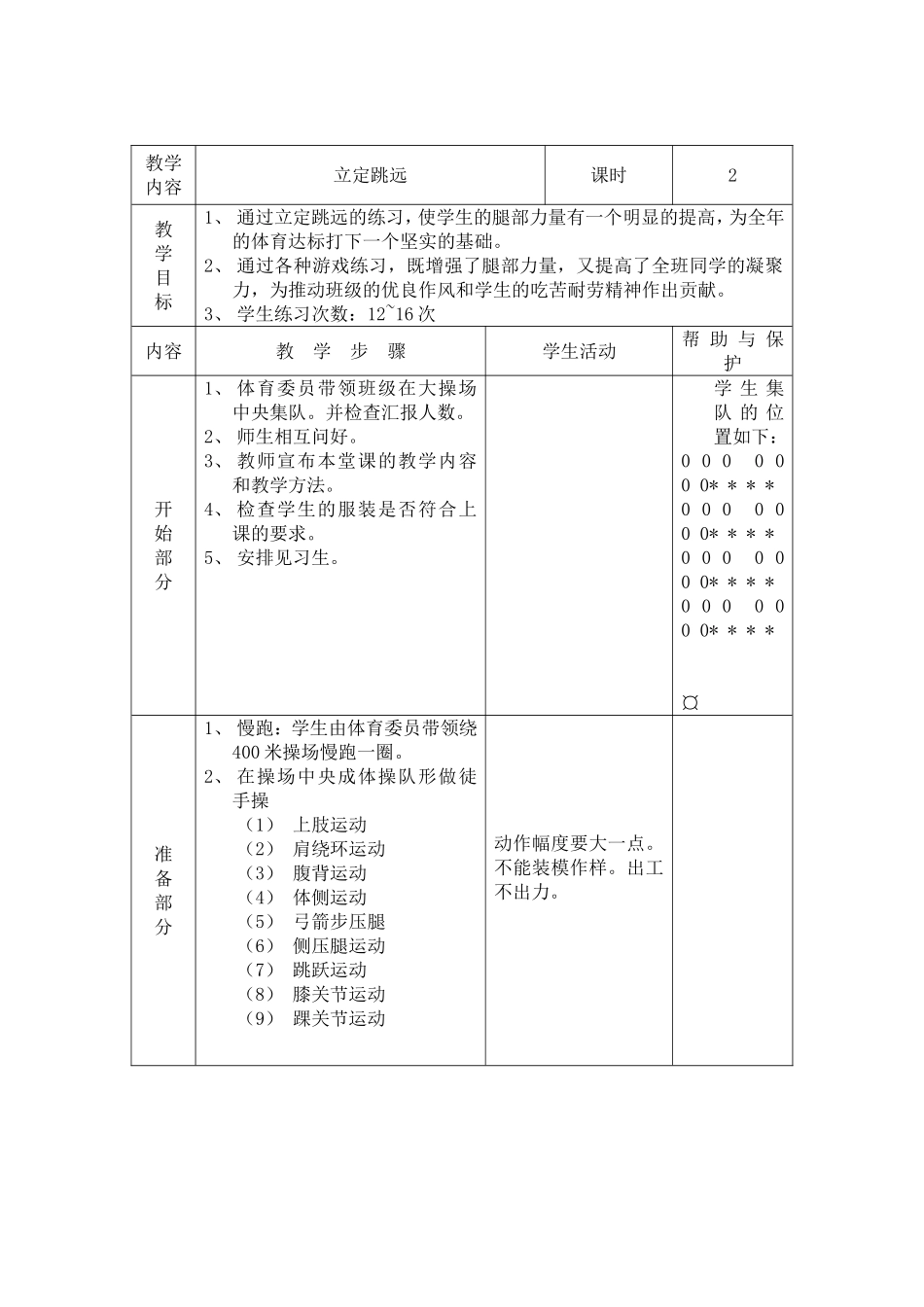 第十周立定跳远_第1页