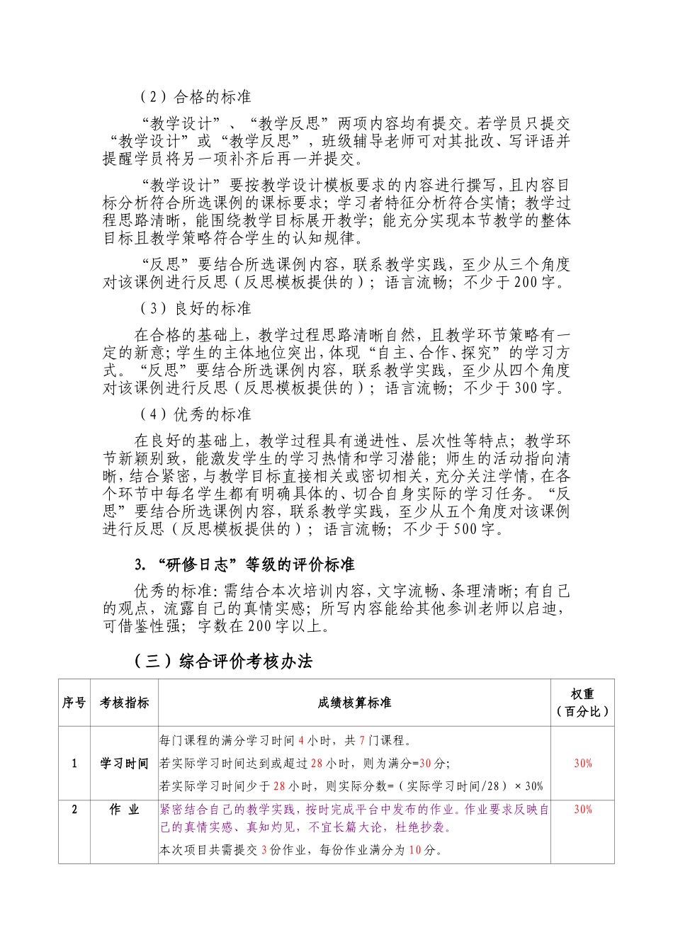 继教网考评方案_第2页