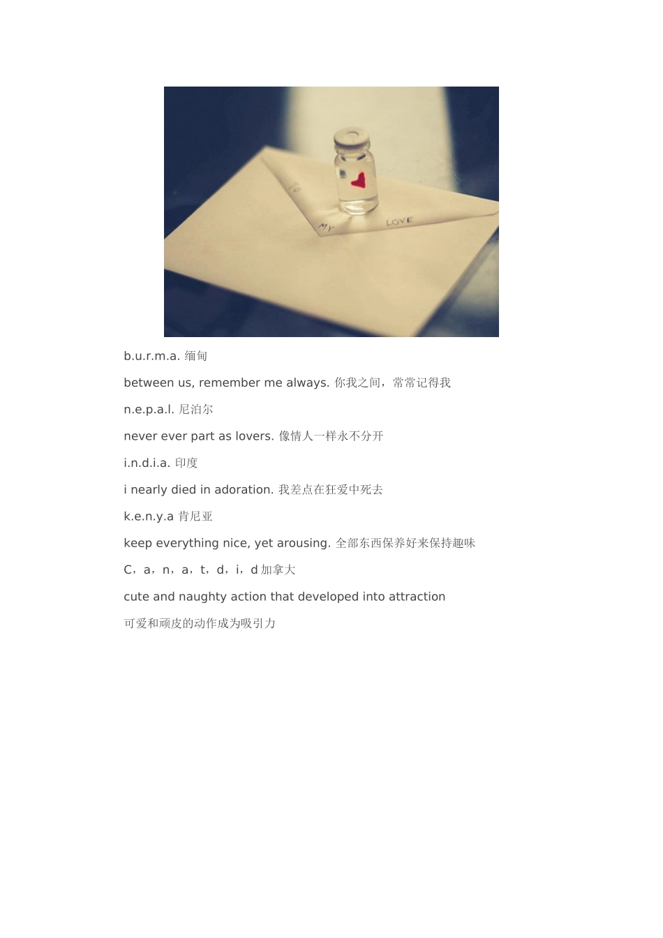 趣记国家名字_第2页