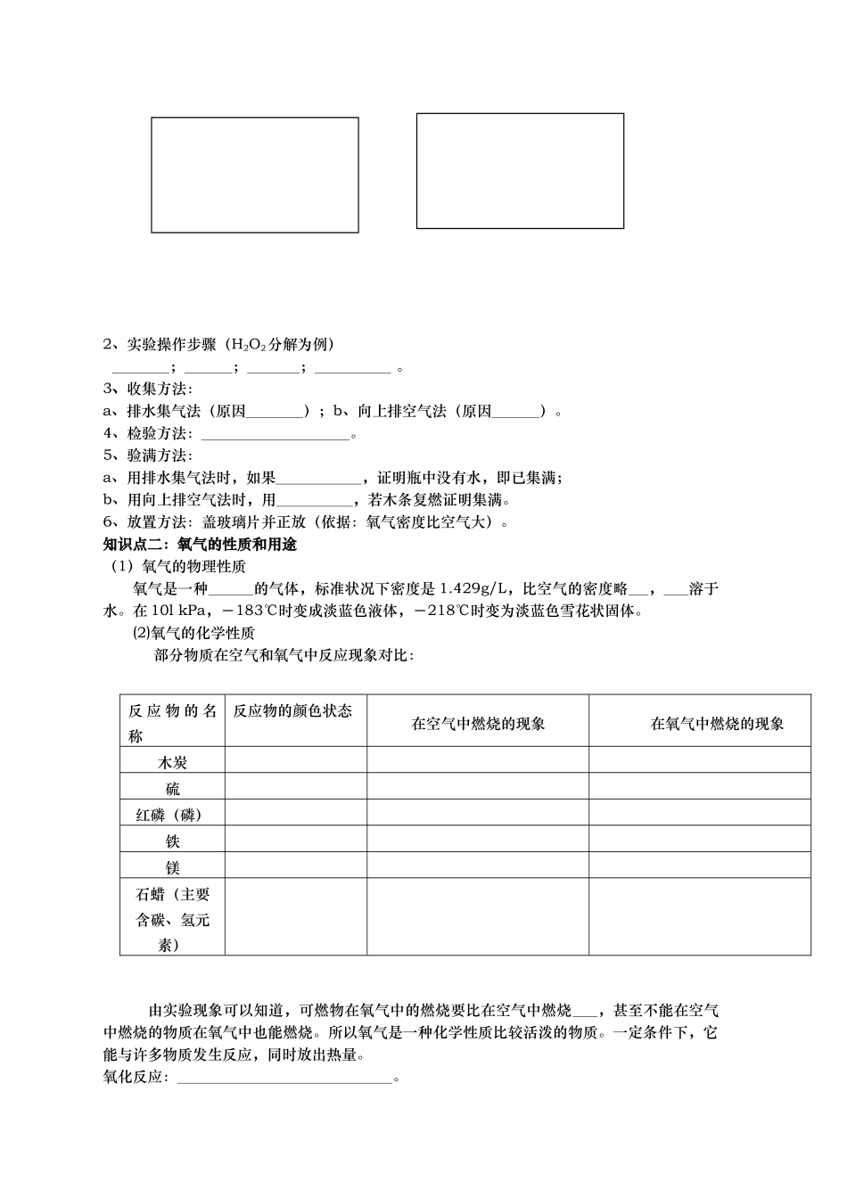 性质活泼的氧气_第2页