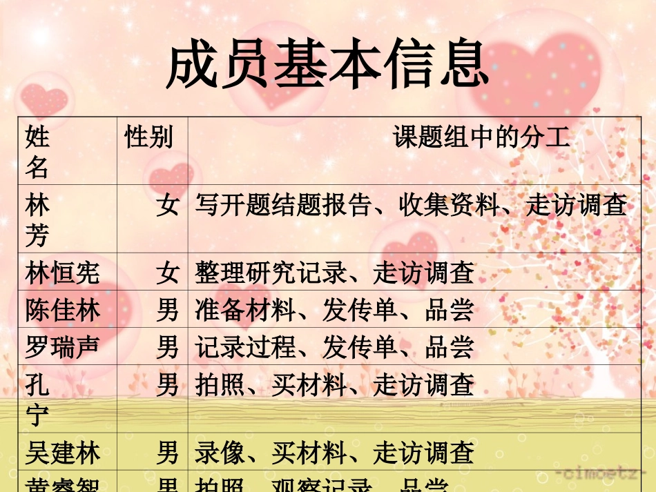 家庭水果酿酒_第2页