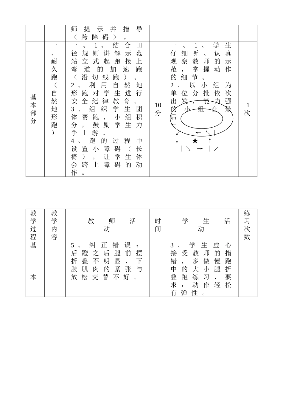 第九周第1次课_第2页