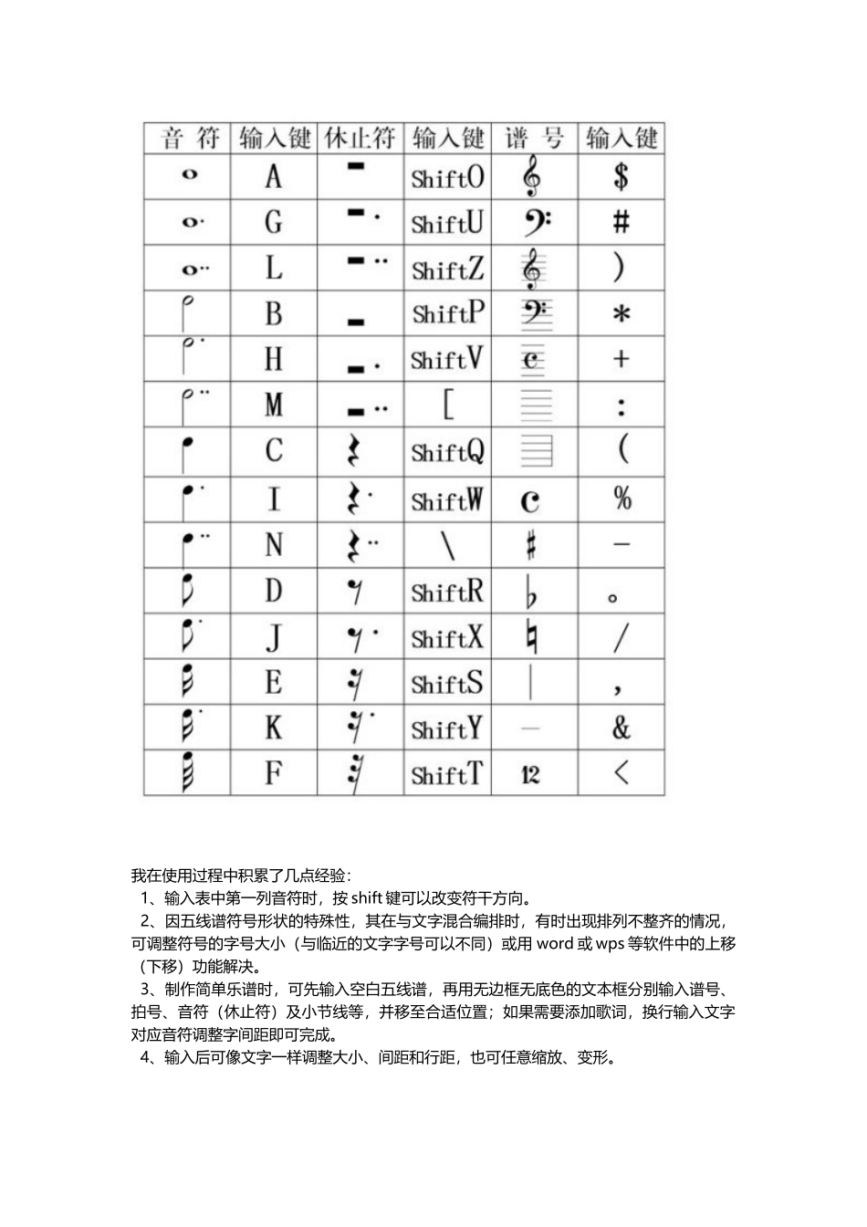 音乐老师的福音_第2页