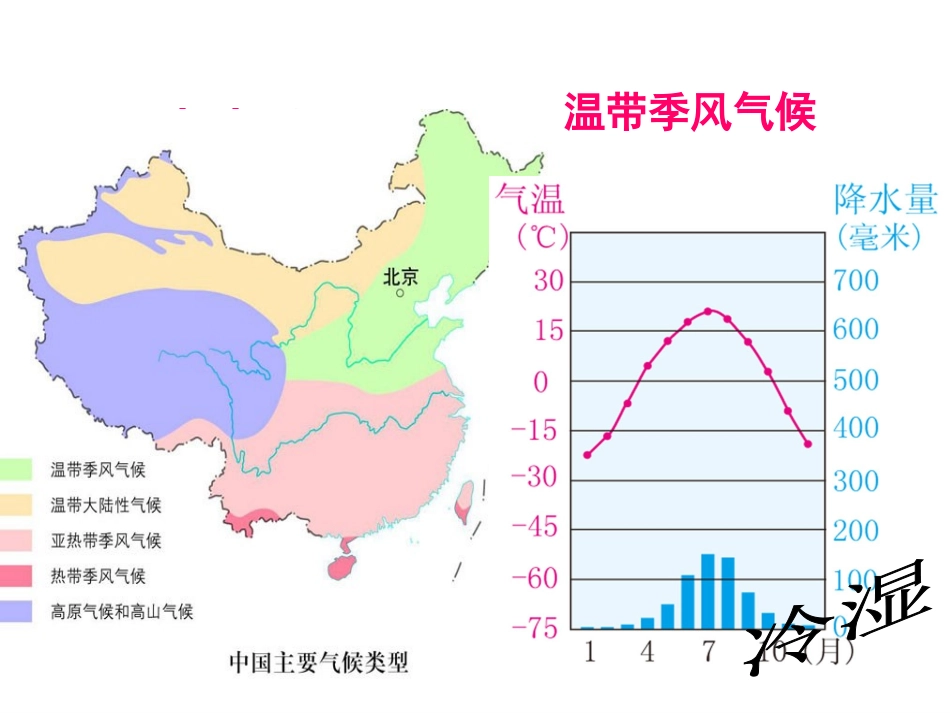红松之乡课件_第3页