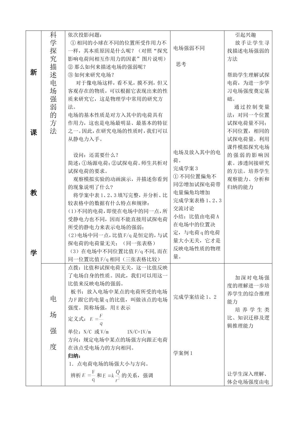 电场强度教案_第2页