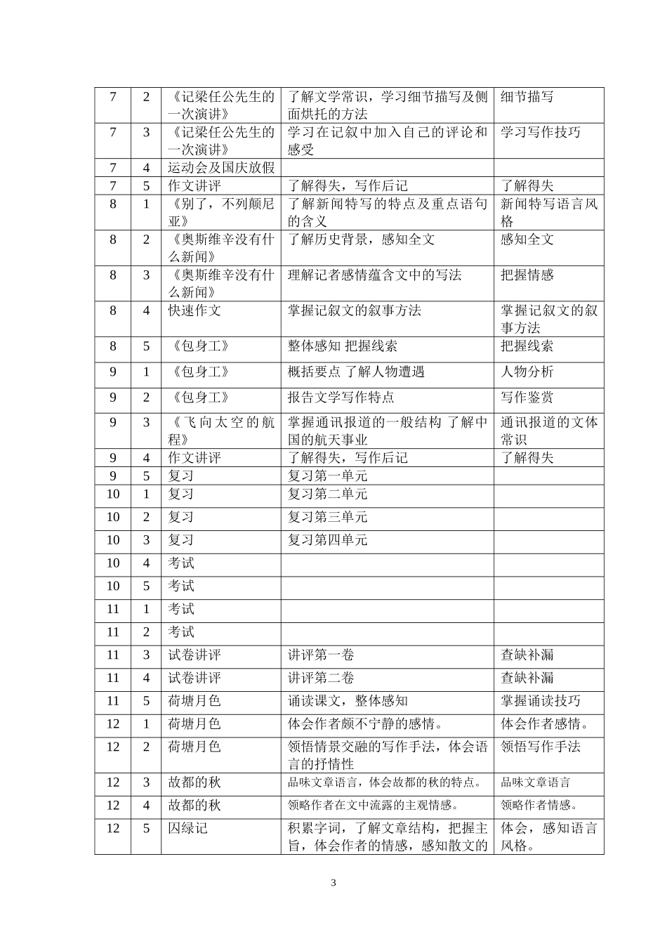 高一语文进度表_第3页