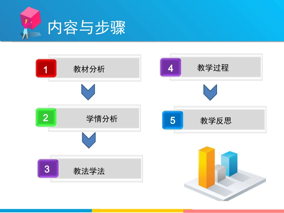 长方体和正方体_第2页