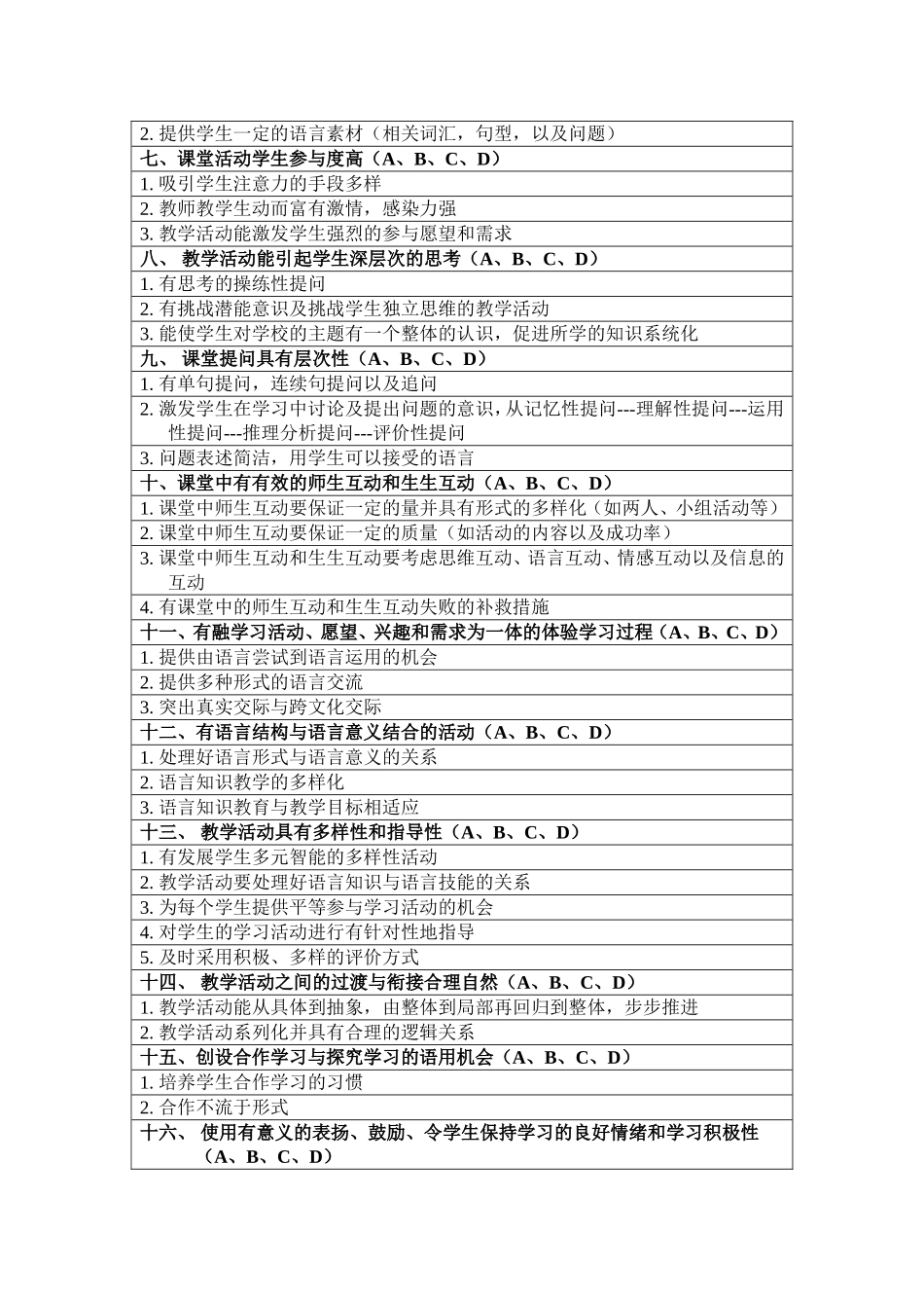 课堂教学观察表_第2页