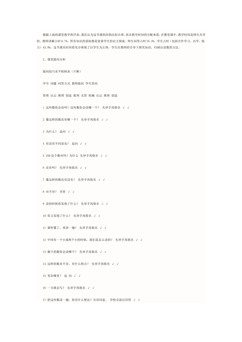 课堂观察日志_第3页