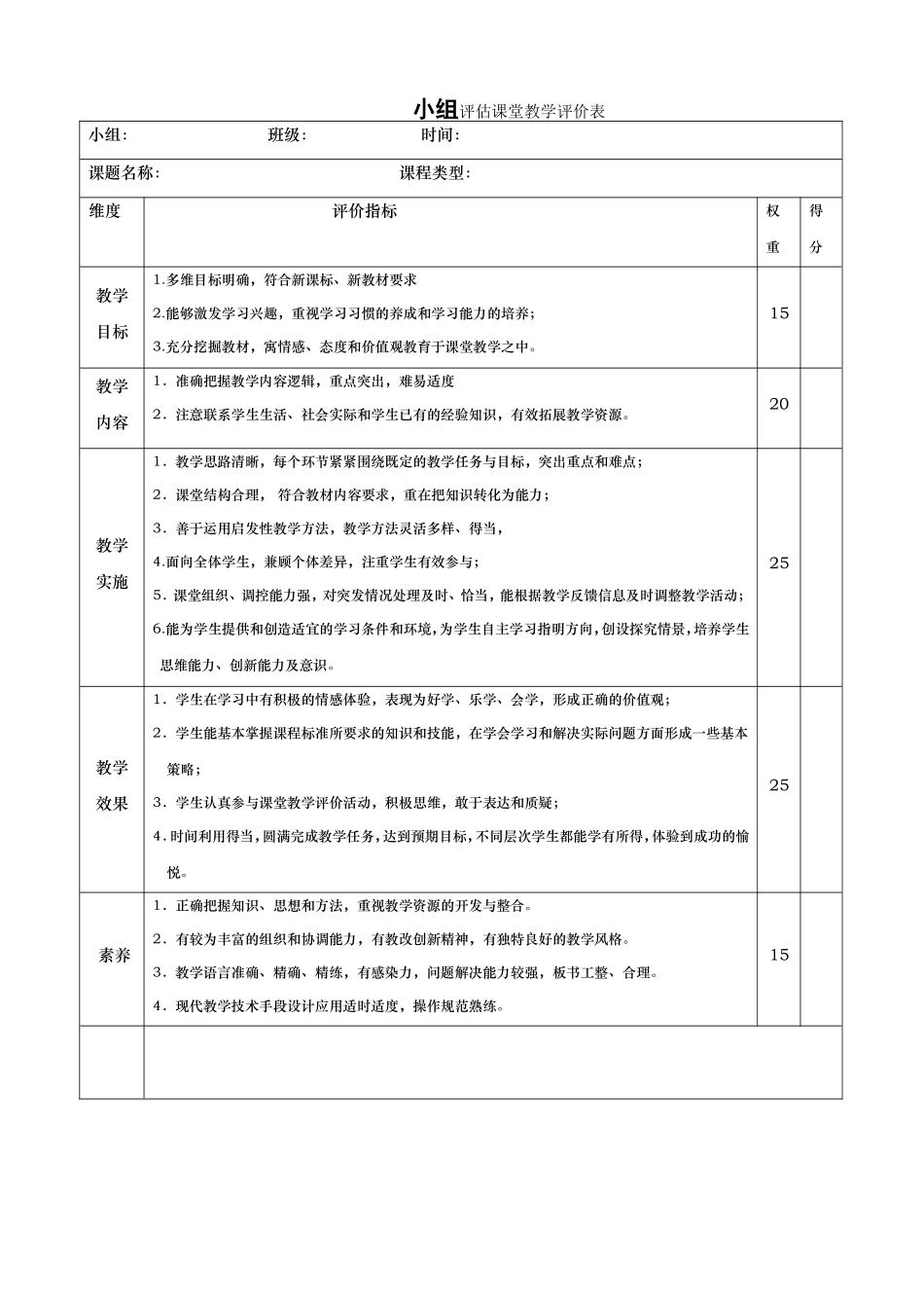 小组教学评价表_第1页