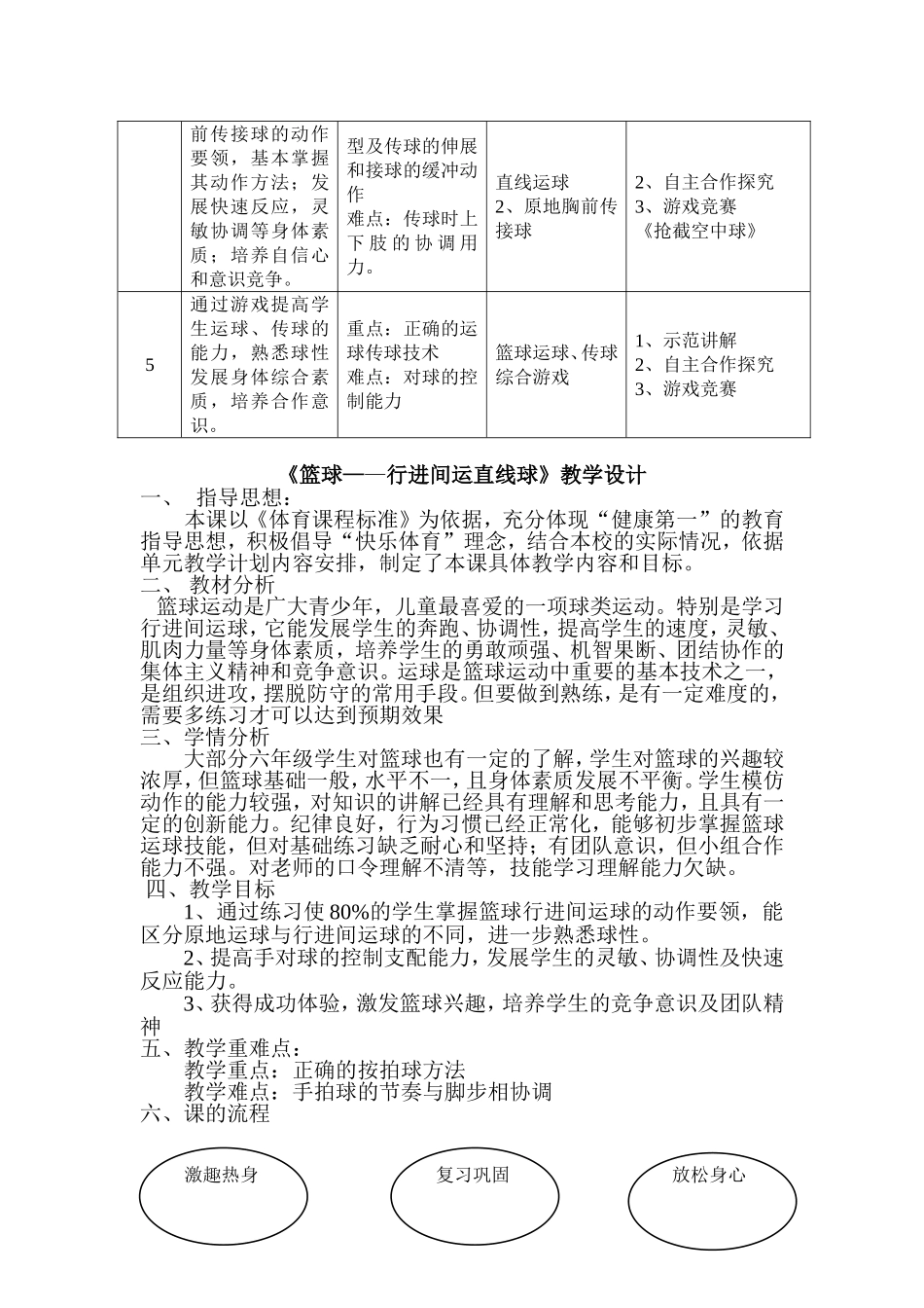 篮球行进间运球_第3页