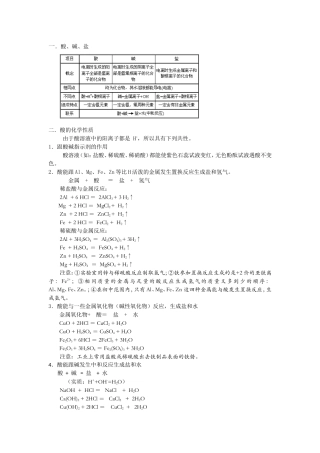 酸碱复习讲义