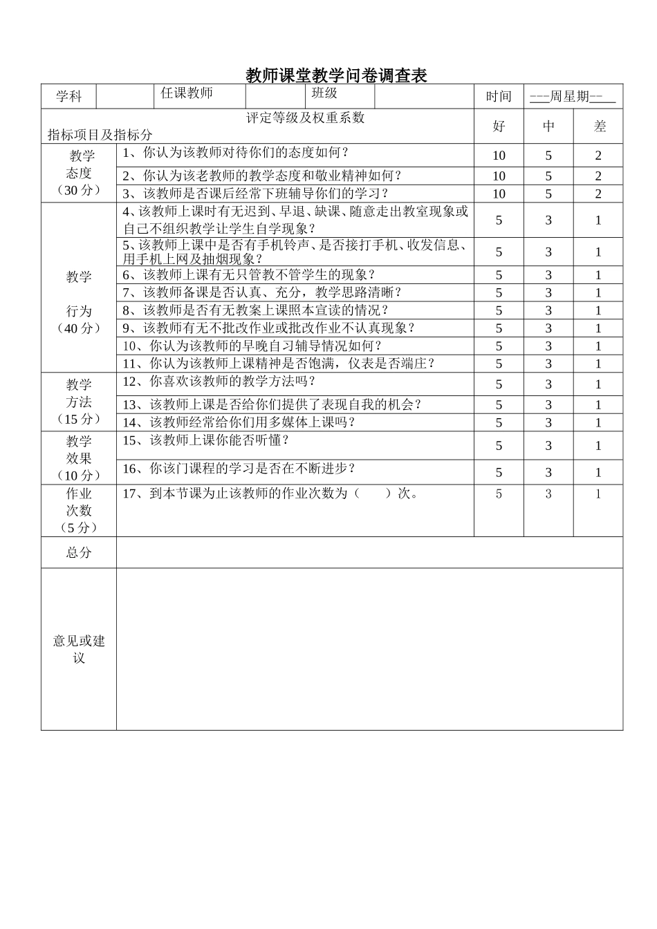 教师上课问卷表_第1页