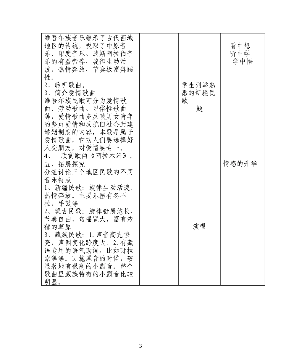 独特的民族风_第3页
