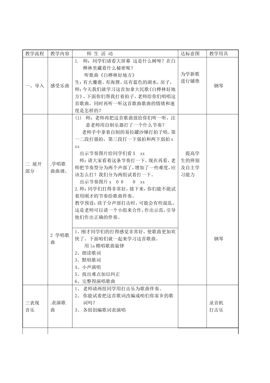 白桦林好地方_第2页