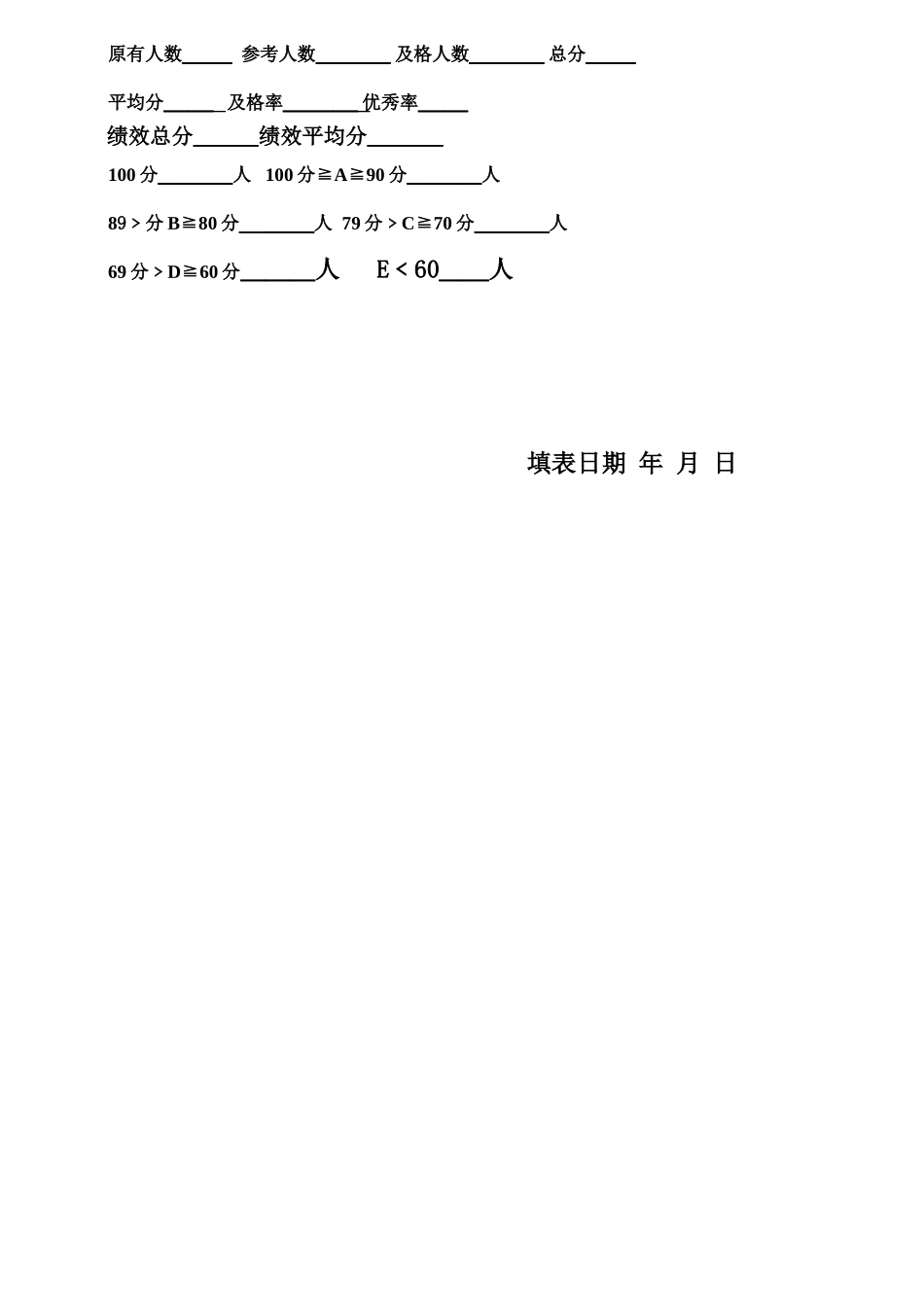学生期末成绩表_第2页