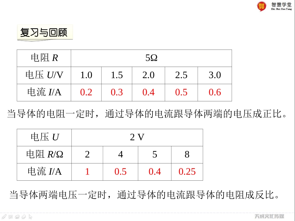 第2节欧姆定律_第2页