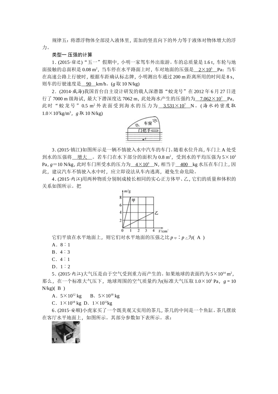 微专题三压强_第2页
