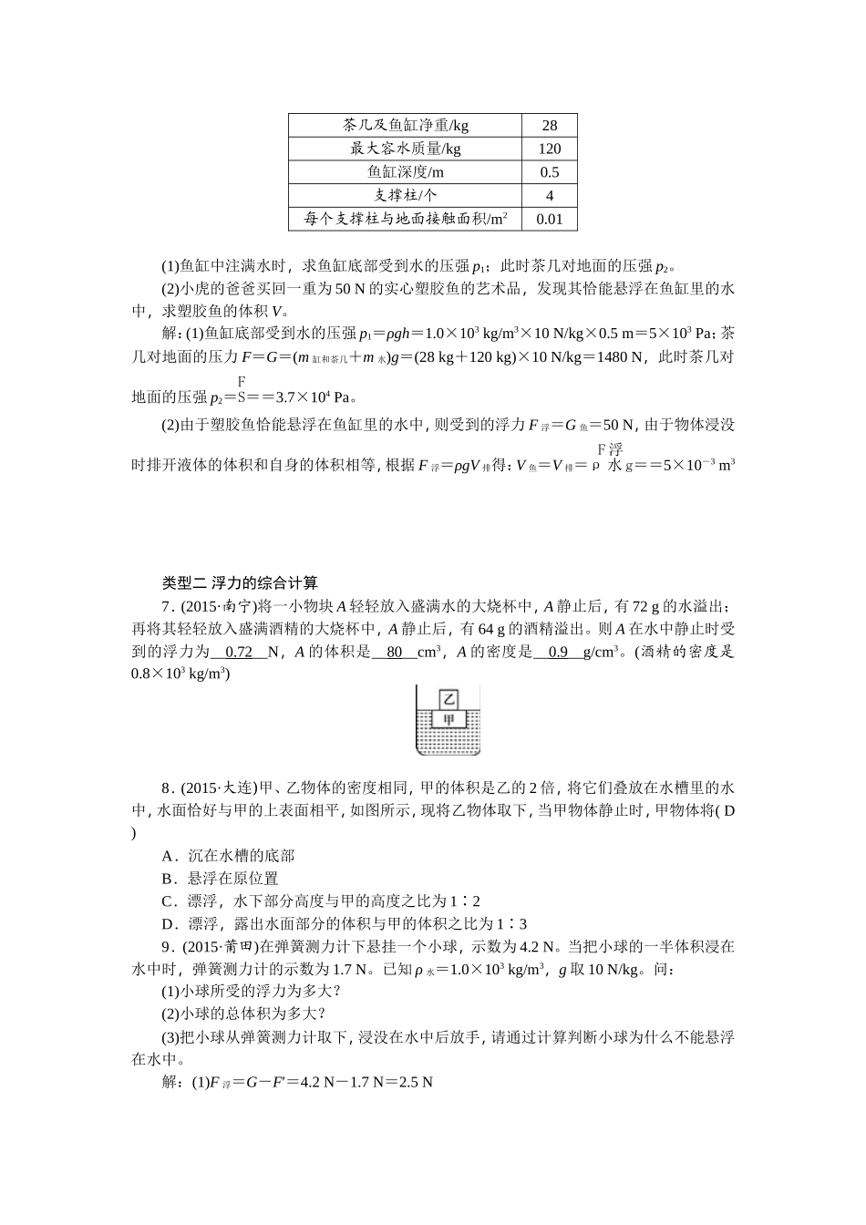 微专题三压强_第3页