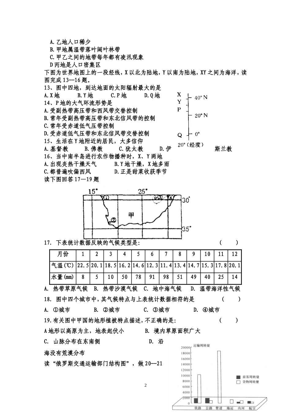 高中区域地理_第2页