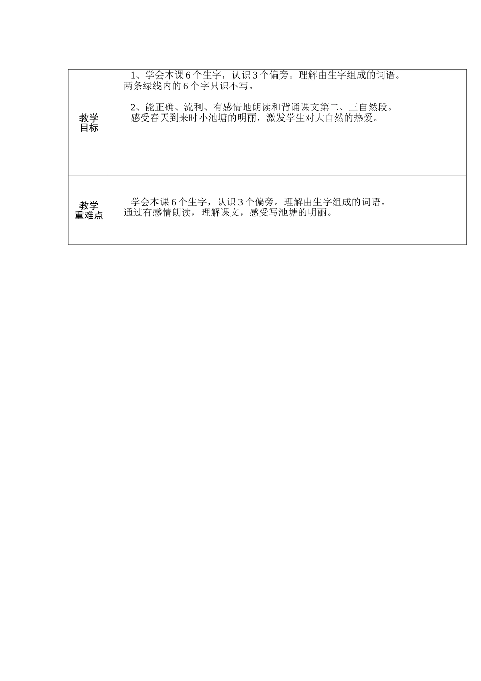 小池塘第二课时_第2页