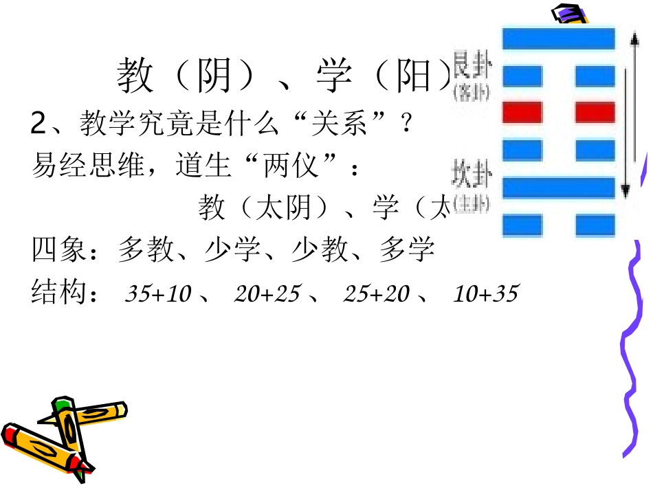 教室里的革命_第3页