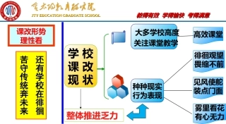 高效课堂面对面
