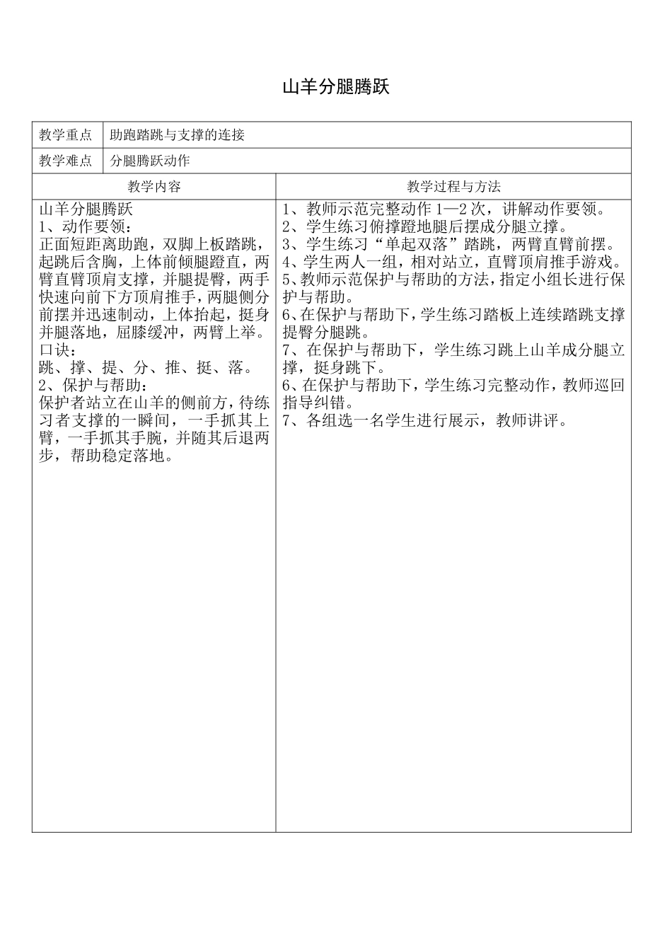 山羊分腿腾跃_第1页