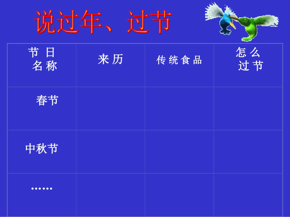 世界文化之旅_第3页