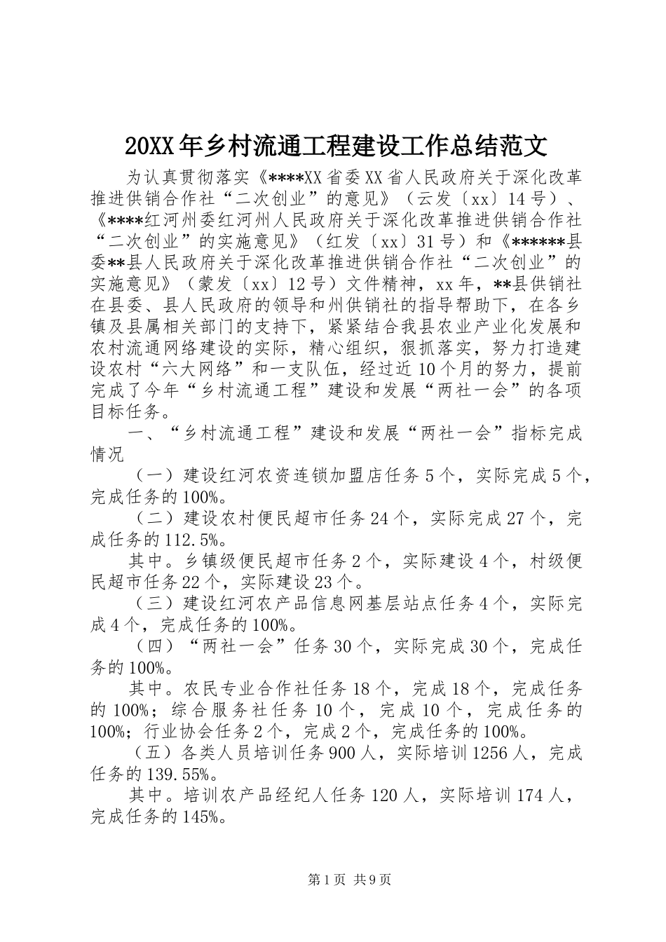 20XX年乡村流通工程建设工作总结范文_第1页