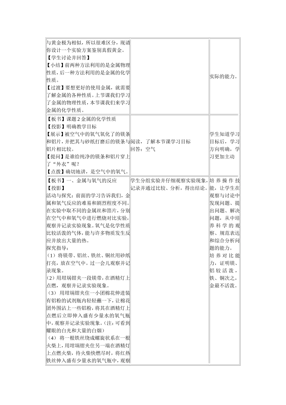 金化教学案例_第2页