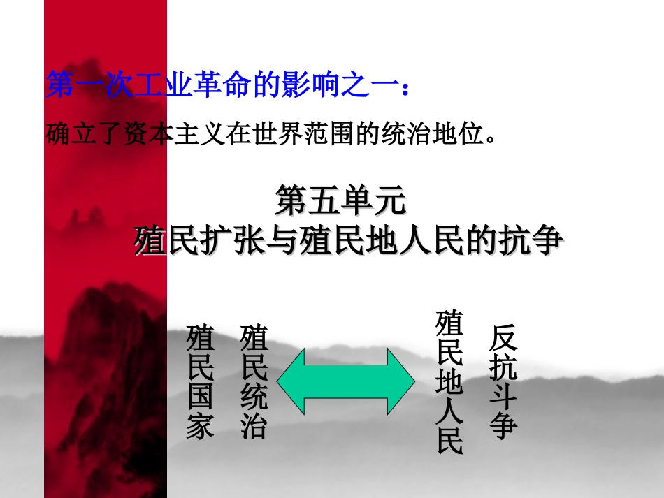 血腥的资本积累_第1页