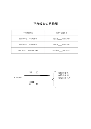 平行线知识结构