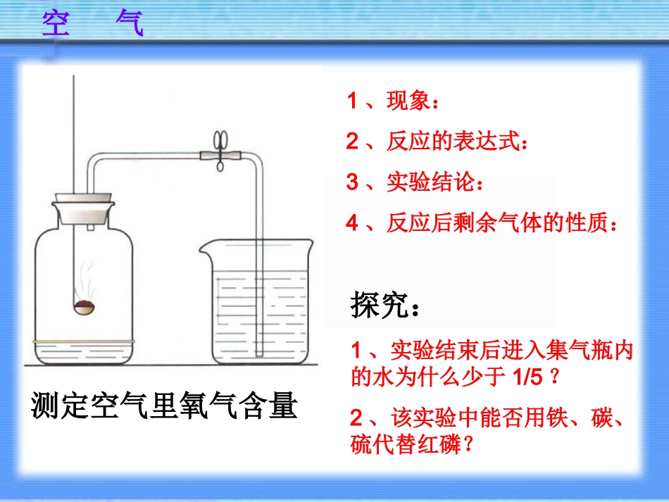 我们周围的空气_第3页
