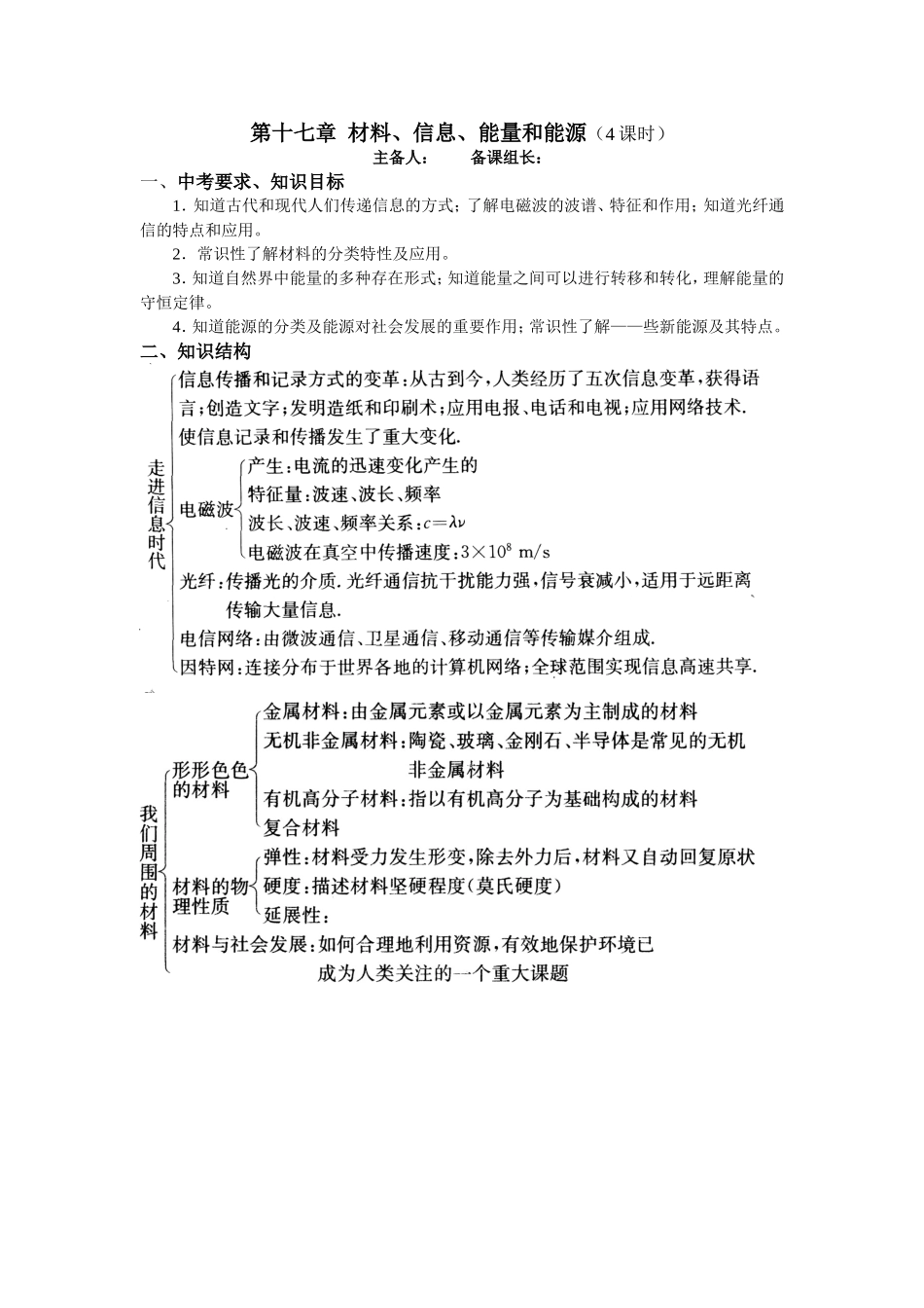 第十七章材料_第1页