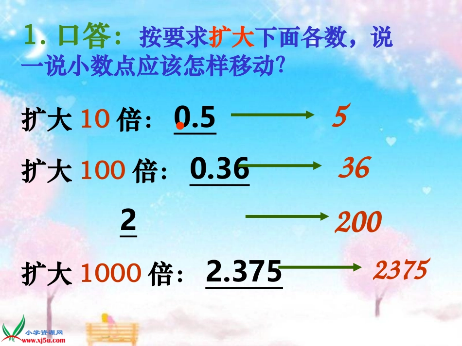 一个数除以小数_第2页